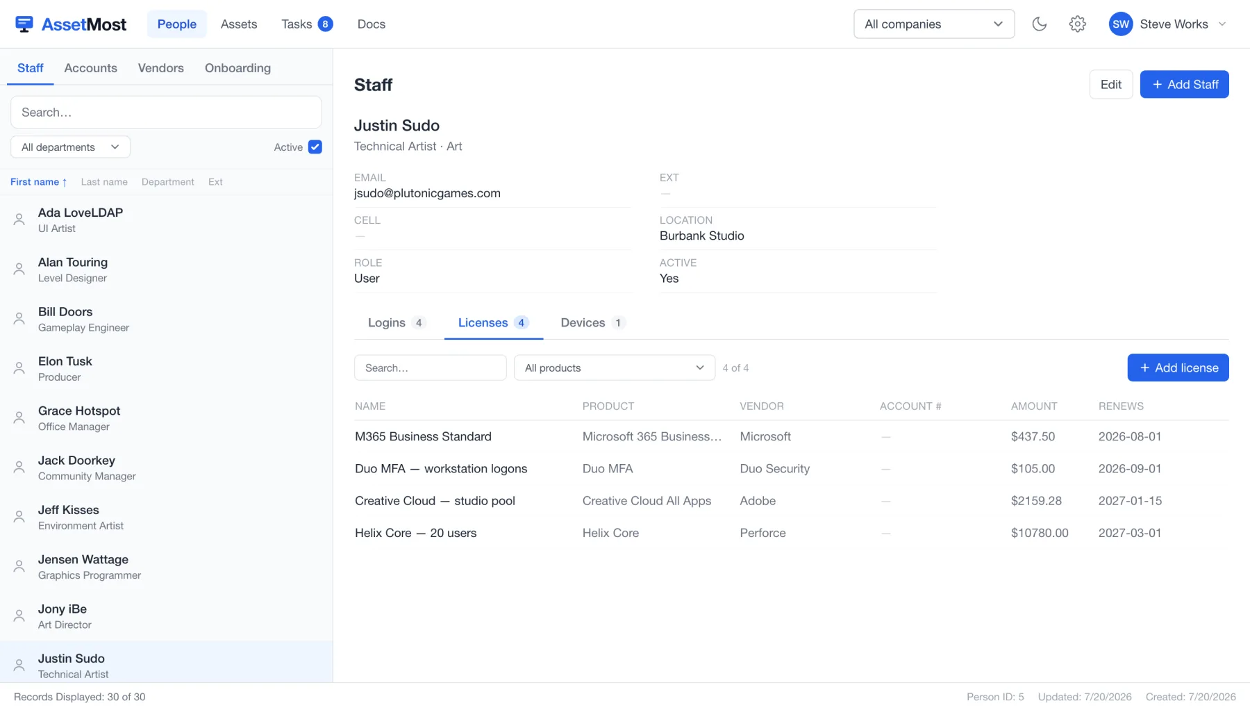 License seats on a person: product, vendor, amount, renewal date